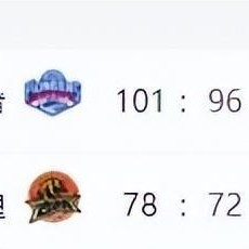 开云-CBA一阶段排名！广东被上海双杀，北京止败辽宁连胜 山东深圳输球