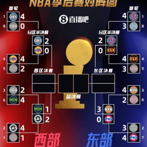 开云-实力面前主场优势也没用？今日两场G3均为客队胜 刺狼2-1&amp;尼人3-0